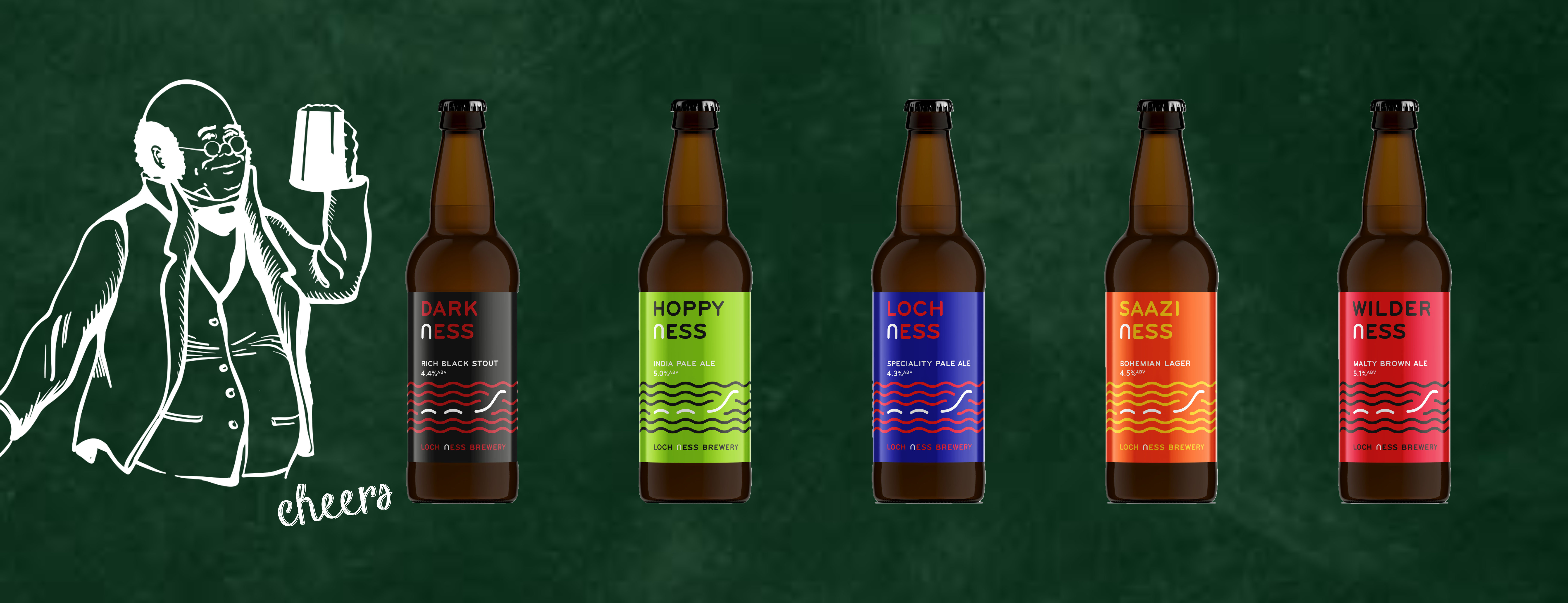 Web Header The Loch Ness Brewing Company